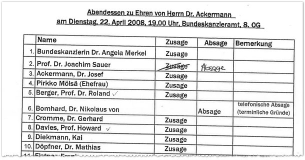 Https Www Vsg Sspes Ch Fileadmin User Upload Publikationen Gymnasium Helveticum Gh Pdf Gh 1984 03 Pdf