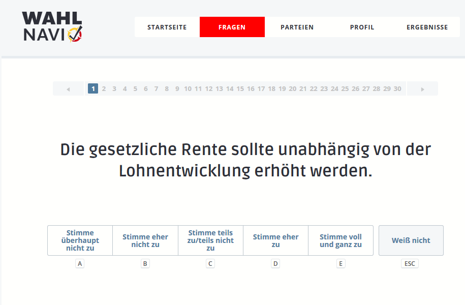 Wahl Navi Rtl Next Wahl Navi Rtl Next