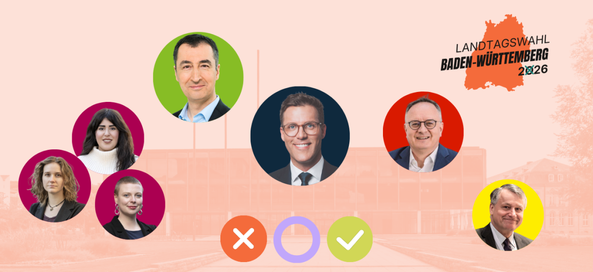 Die Spitzenkandidierenden zur Landtagswahl in Baden-Württemberg 2026