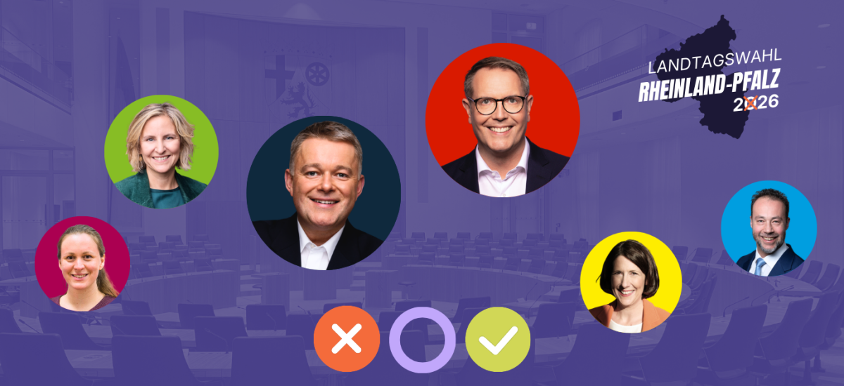 die Spitzenkandidierenden zur Landtagswahl 2026 in Rheinland-Pfalz