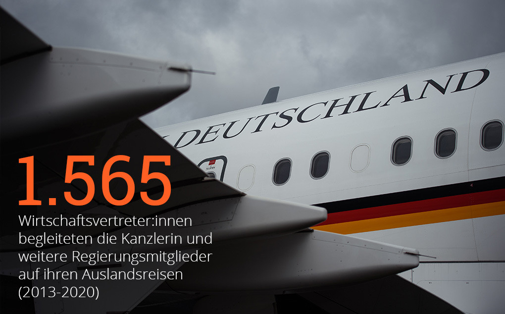 1.565 Wirtschaftsvertreter:innen begleiteten die Kanzlerin und ihre Minister:innen seit 2013 ins Ausland