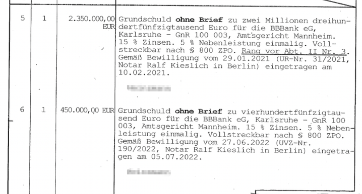 Auszug aus dem Grundbuch für das Haus von Christian Lindner