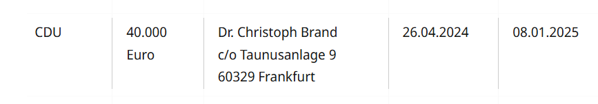 Screenshot Großspende von Christoph Brand an die CDU von der Internetseite bundestag.de