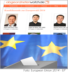 Screenshot EU-Wahlportal