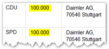 Screenshot Parteispenden von Daimler