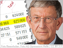 Foto Riesenhuber