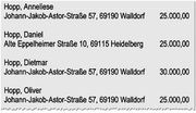 Gestückelte Parteispenden