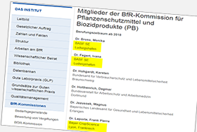 Mitglieder von BfR-Beratungsgremium (Screenshot)