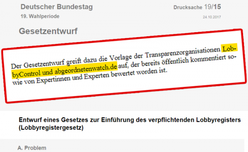 Linke Gesetzentwurf Lobbyregister, Verweis abgeordnetenwatch.de und LobbyControl