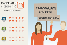 Grafik zur Kandidaten-Check-Mitmachaktion Grafik zur Kandidaten-Check-Mitmachaktion