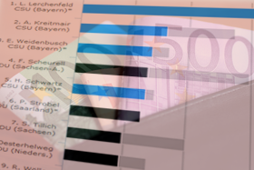 Symbolgrafik Nebeneinkünfte Landtagsabgeordnete Symbolgrafik Nebeneinkünfte Landtagsabgeordnete
