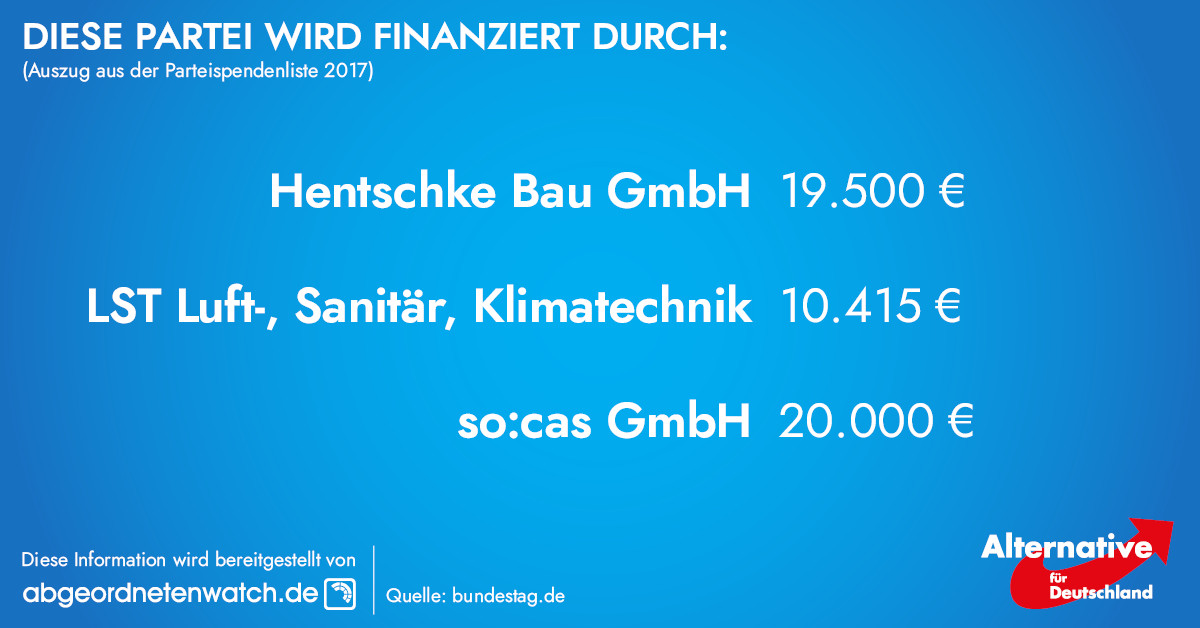 AfD-Parteispenden 2017 (Auswahl)