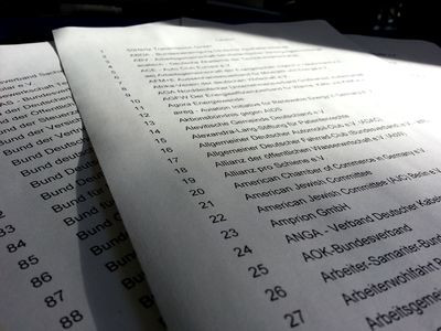www.abgeordnetenwatch.de