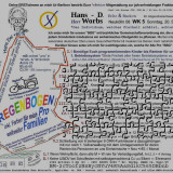 Gemeinsam Zukunft gestalten