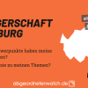 Previewbild der Frageplattform fürs Hamburger Parlament