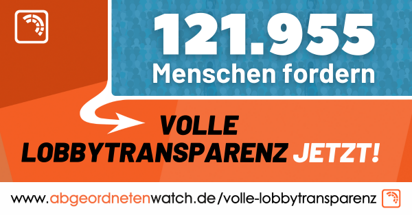 Volle Transparenz - Unterschriften Mai 2021