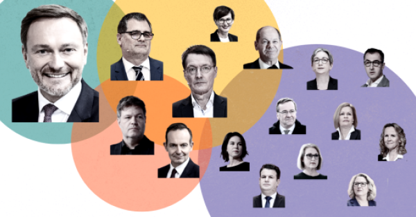 Profilbilder der Ex-Minister:innen der Ampel-Regierung verteilt auf vier bunten Kreisen abgebildet: Christian Lindner (FDP), Karl Lauterbach (SPD), Wolfgang Schmidt (SPD), Olaf Scholz (SPD), Robert Habeck (Grüne), Volker Wissing (FDP, später parteilos), Marco Buschmann (FDP), Annalena Baerbock (Grüne), Boris Pistorius (SPD), Cem Özdemir (Grüne), Hubertus Heil (SPD), Klara Geywitz (SPD), Lisa Paus (Grüne), Nancy Faeser (SPD), Steffi Lemke (Grüne), Svenja Schulze (SPD), Bettina Stark-Watzinger (FDP)