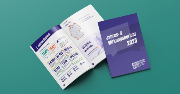 der abgeordnetenwatch-Jahresbericht von 2025 in 2 Ansichten - einmal aufgeschlagen, einmal nur die Titelseite. 