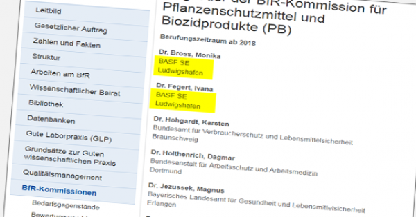 BfR-Berater aus der Chemie-Industrie (Ausschnitt)