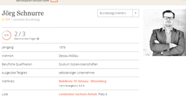 Profilseite Jörg Schnurre auf abgeordnetenwatch.de