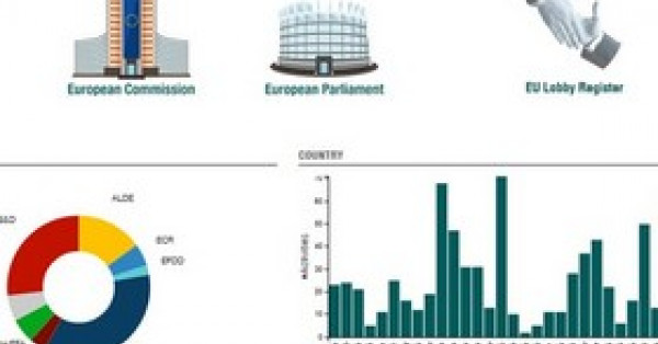 Grafik TI-Studie zu Seitenwechslern