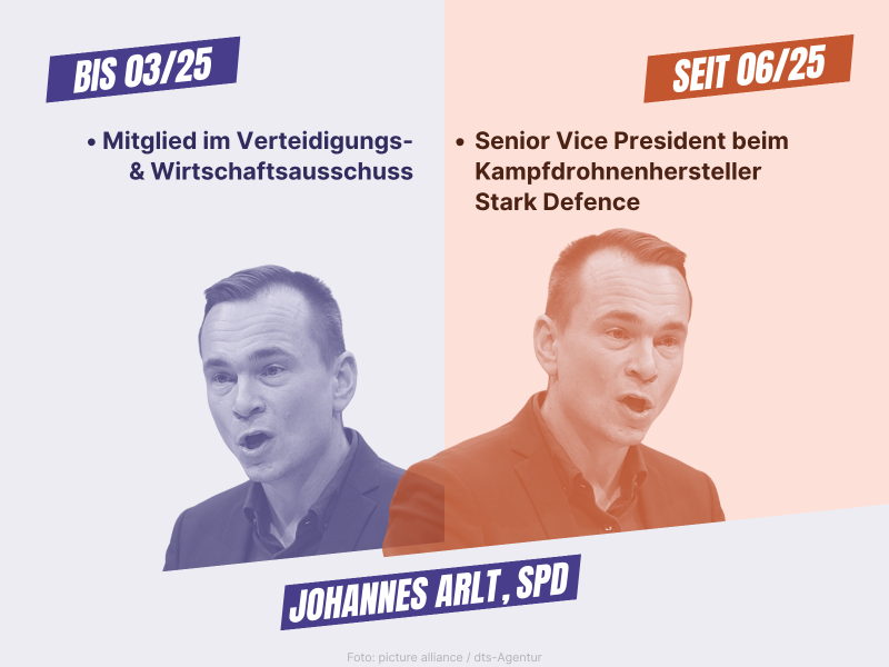 Seitenwechsler Johannes Arlt