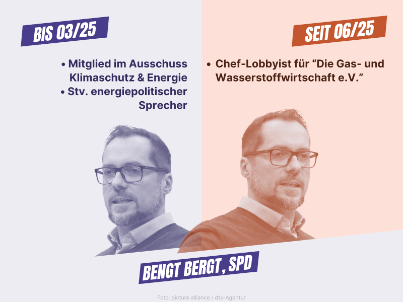 Seitenwechsler Bengt Bergt