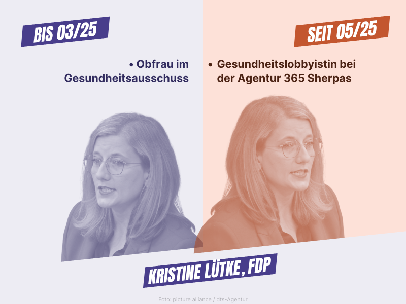 Seitenwechslerin Kristine Luetke