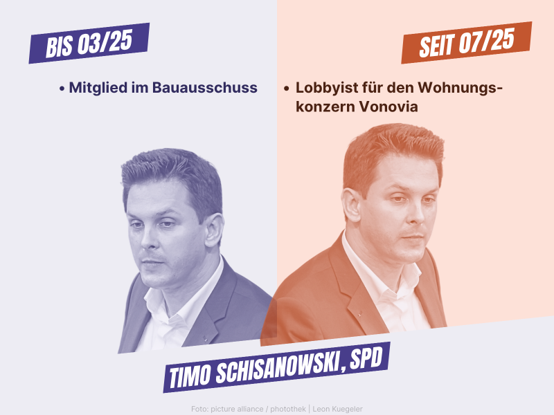 Seitenwechsler Timo Schisanowski