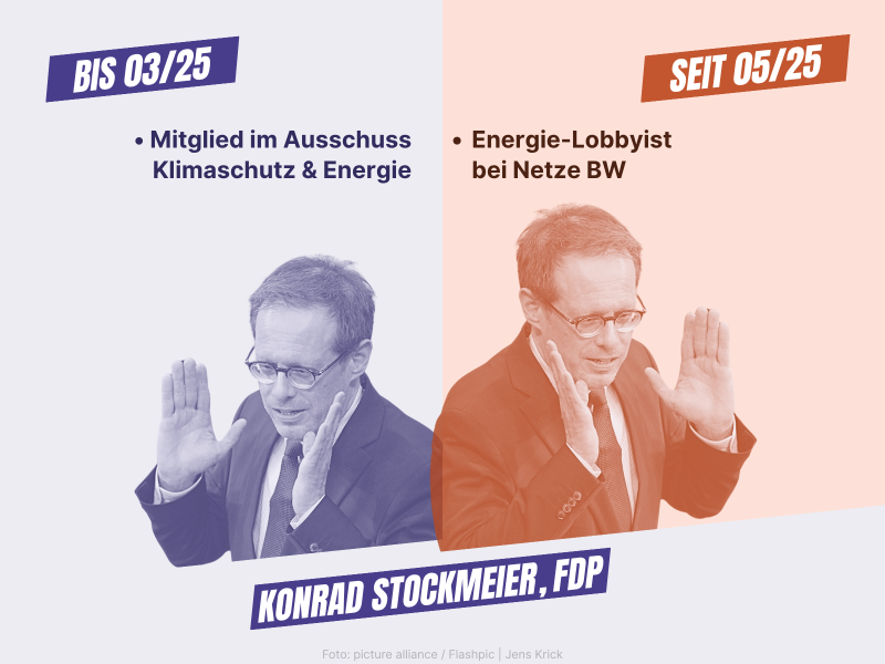 Seitenwechsler Konrad Stockmeier