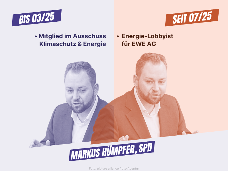 Seitenwechsler Markus Huempfer
