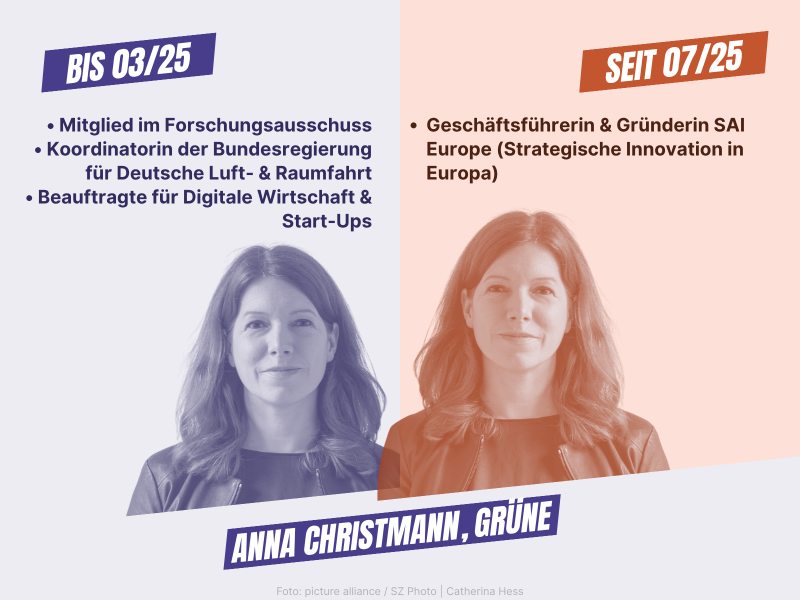 Seitenwechslerin Anna Christmann