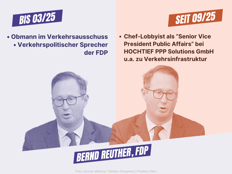 Seitenwechsler Bernd Reuther