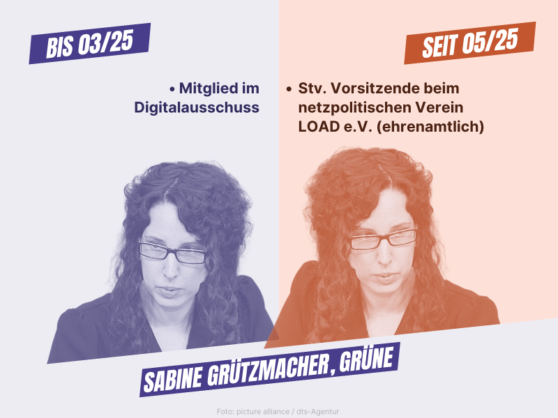 Seitenwechslerin Sabine Grützmacher