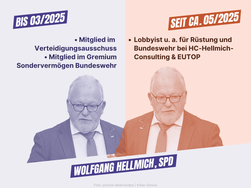 Seitenwechsler Wolfgang Hellmich