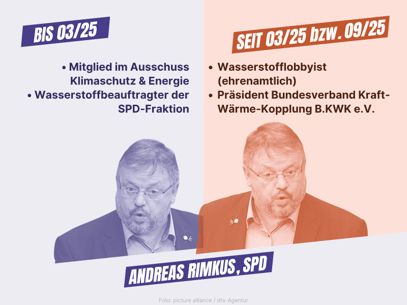 Seitenwechsler Andreas Rimkus