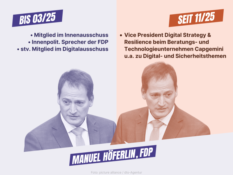 Seitenwechsler Manuel Höferlin