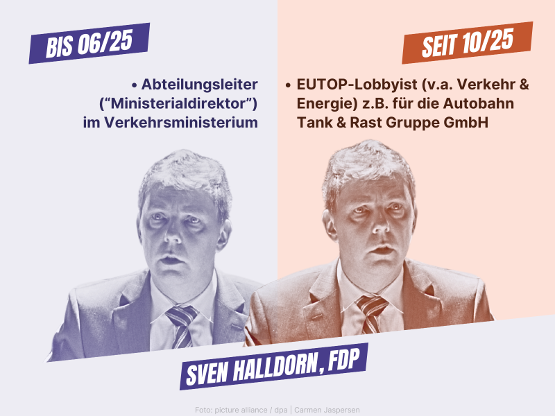 Seitenwechsler Sven Halldorn