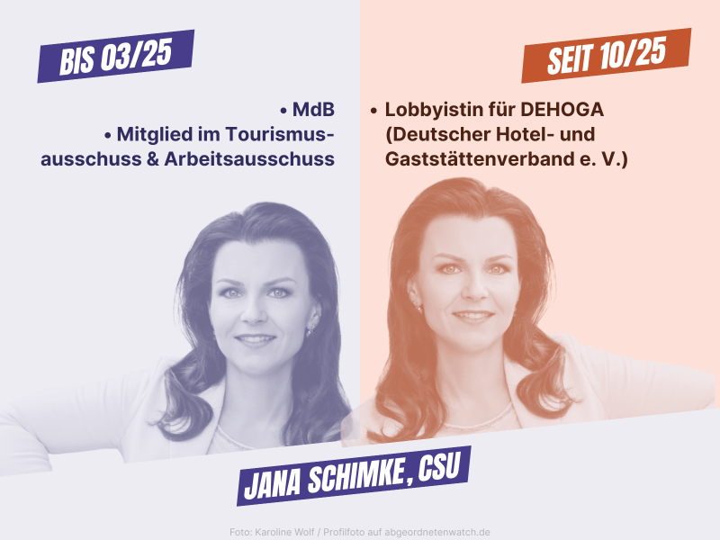 Seitenwechslerin Jana Schimke