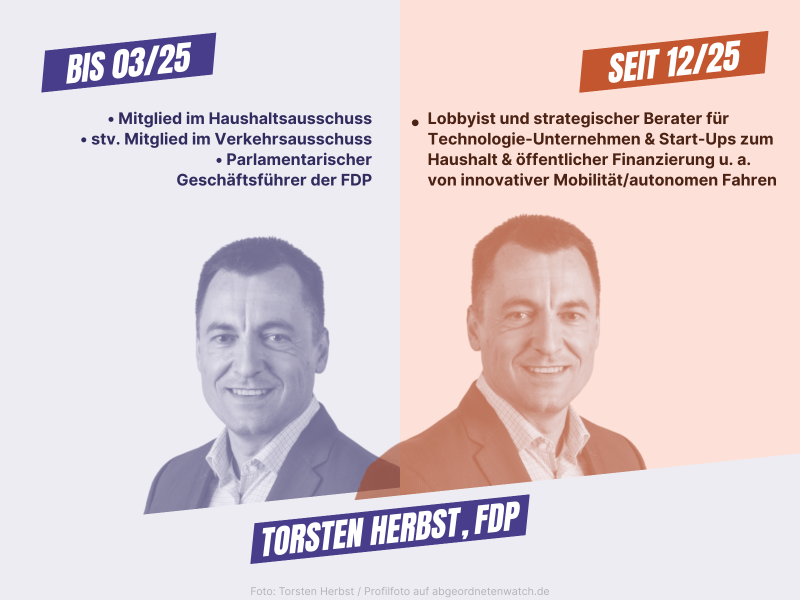Seitenwechsler Torsten Herbst
