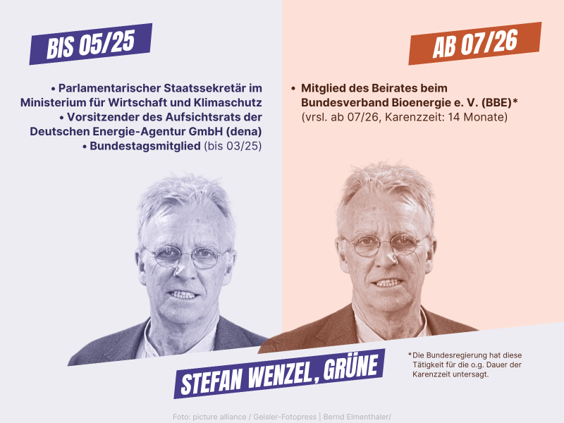 04_Seitenwechsler_Stefan-Wenzel