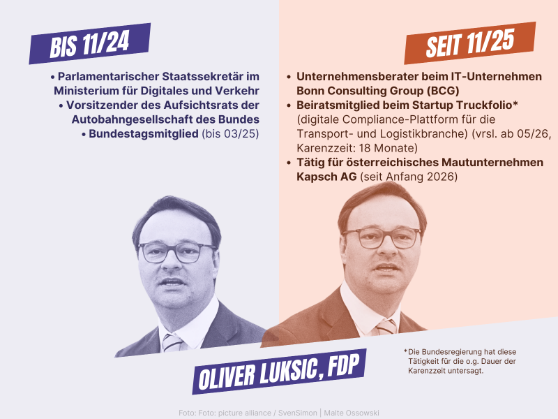 06_Seitenwechsler_Oliver-Luksic