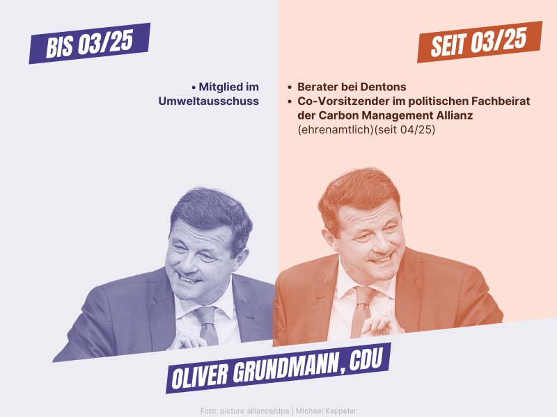 09_Seitenwechsler_Oliver-Grundmann