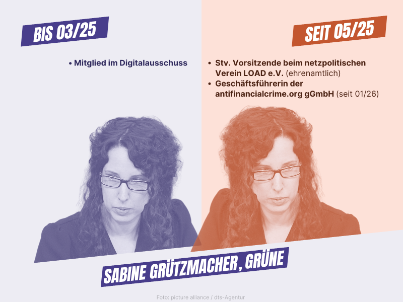 13_Seitenwechslerin_Sabine-Gruetzmacher
