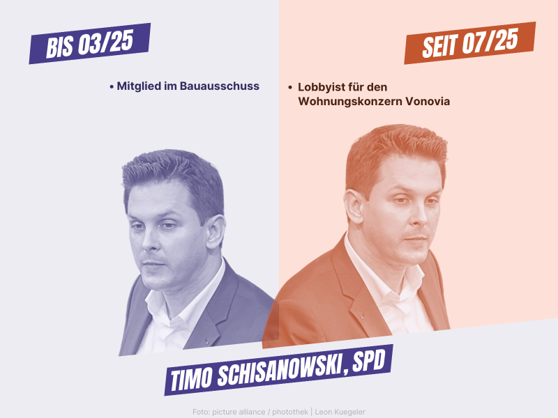 14_Seitenwechsler_Timo-Schisanowski