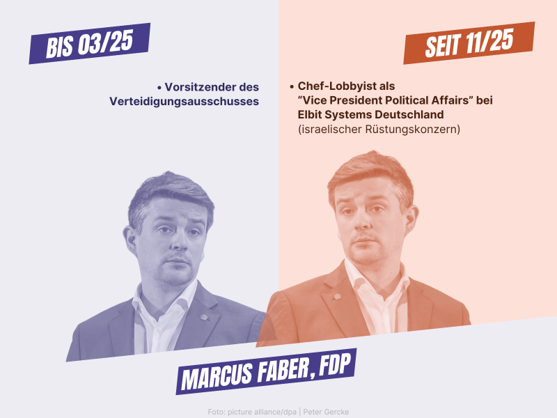 21_Seitenwechsler_Marcus-Faber