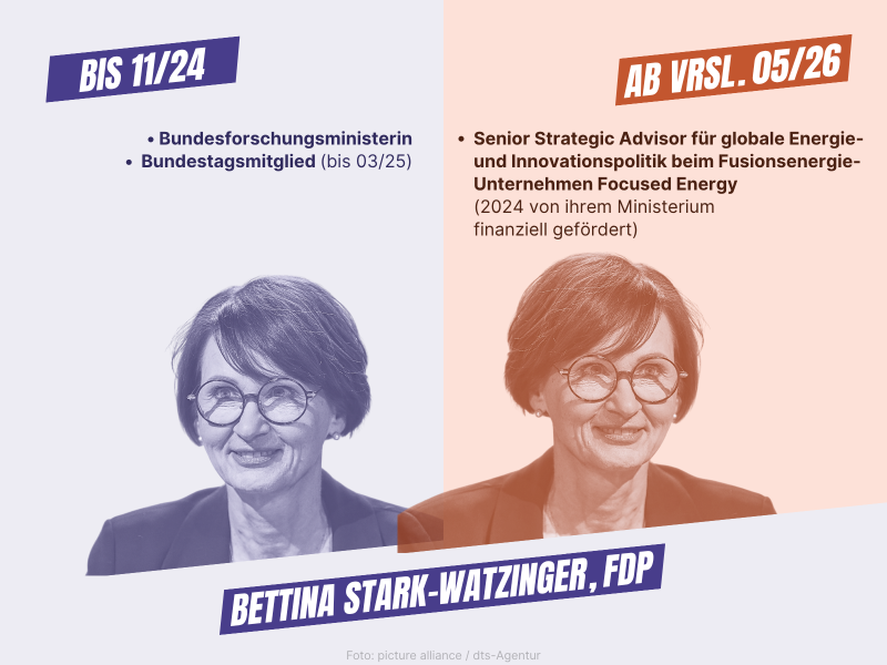 23_Seitenwechslerin_Bettina-Stark-Watzinger
