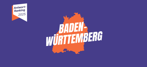 Antwort-Ranking 2025 - Baden-Württemberg