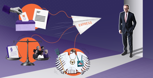 Eil-Appell an den Bundeskanzler Collage zum Eil-Appell an Bundeskanzler Friedrich Merz: Ein Express-Papierflieger transportiert Symbole für Lobby-Fußabdruck, Vetorecht und Belastungscheck zu Merz.