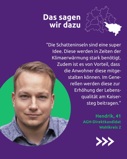 Hendrik Schäfer – Stimmen aus dem Kiez